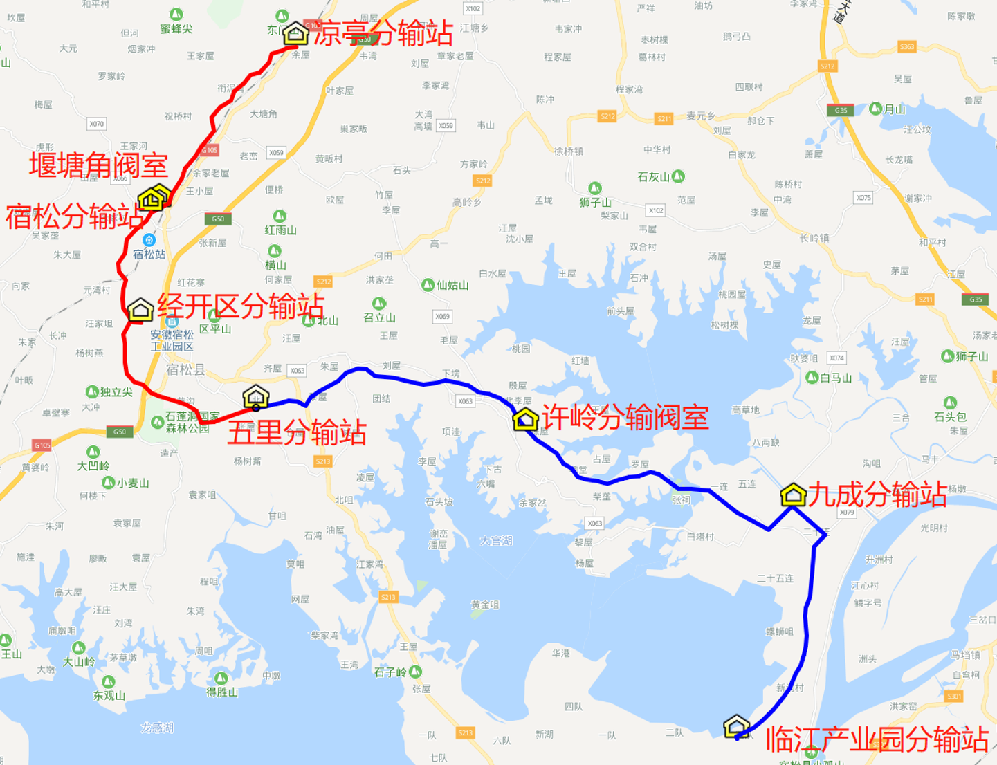 走向示意图